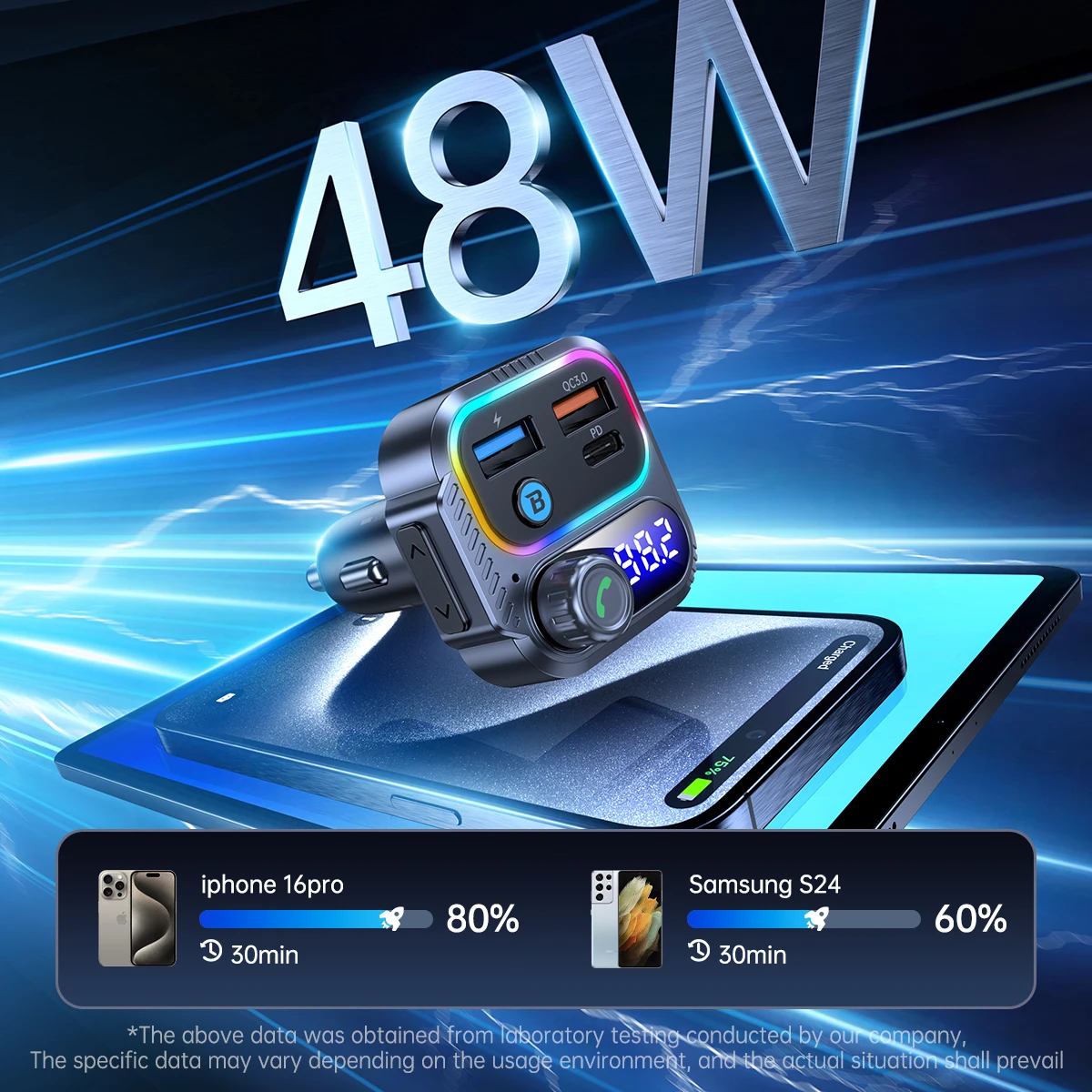 48W Schnelles Auto-Ladegerät Bluetooth 5.4 FM-Transmitter Kabelloses Radio Freisprechanlage mit Mikrofonen & Tiefbass Auto-Ladegerät PD 30W+QC 3.0