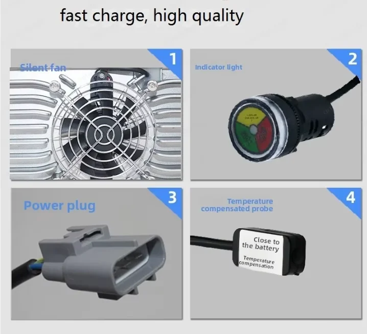 IP67 Waterproof Charger, Smart Multi-Voltage for E-Bike Scooter AGV LiFePO4 Li-ion Battery