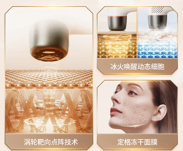 Lifting and Firming Reshaping Facial Contour Household Multi-Functional Beauty