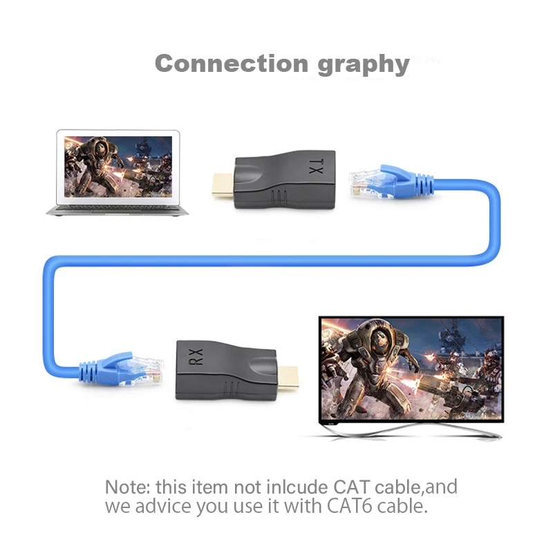 1 para RJ45 4K HDMI kompatybilny przedłużacz do 30m przez CAT6/5E sieciowy Ethernet LAN TX RX Adapter do HDTV DVD PS3 STB