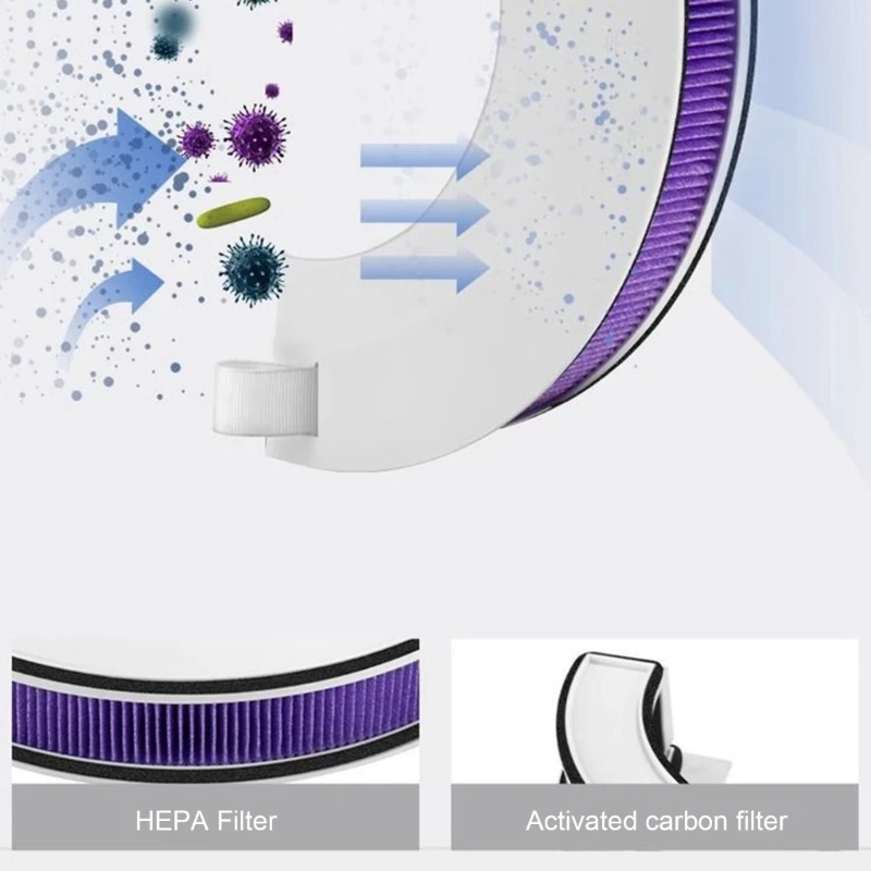 Description Picture 4 of itemAir Cleaners Filter Pre Filters Air Cleaners Replacement Air Purifiers Accessory Replacement Filter for Air New Dropship