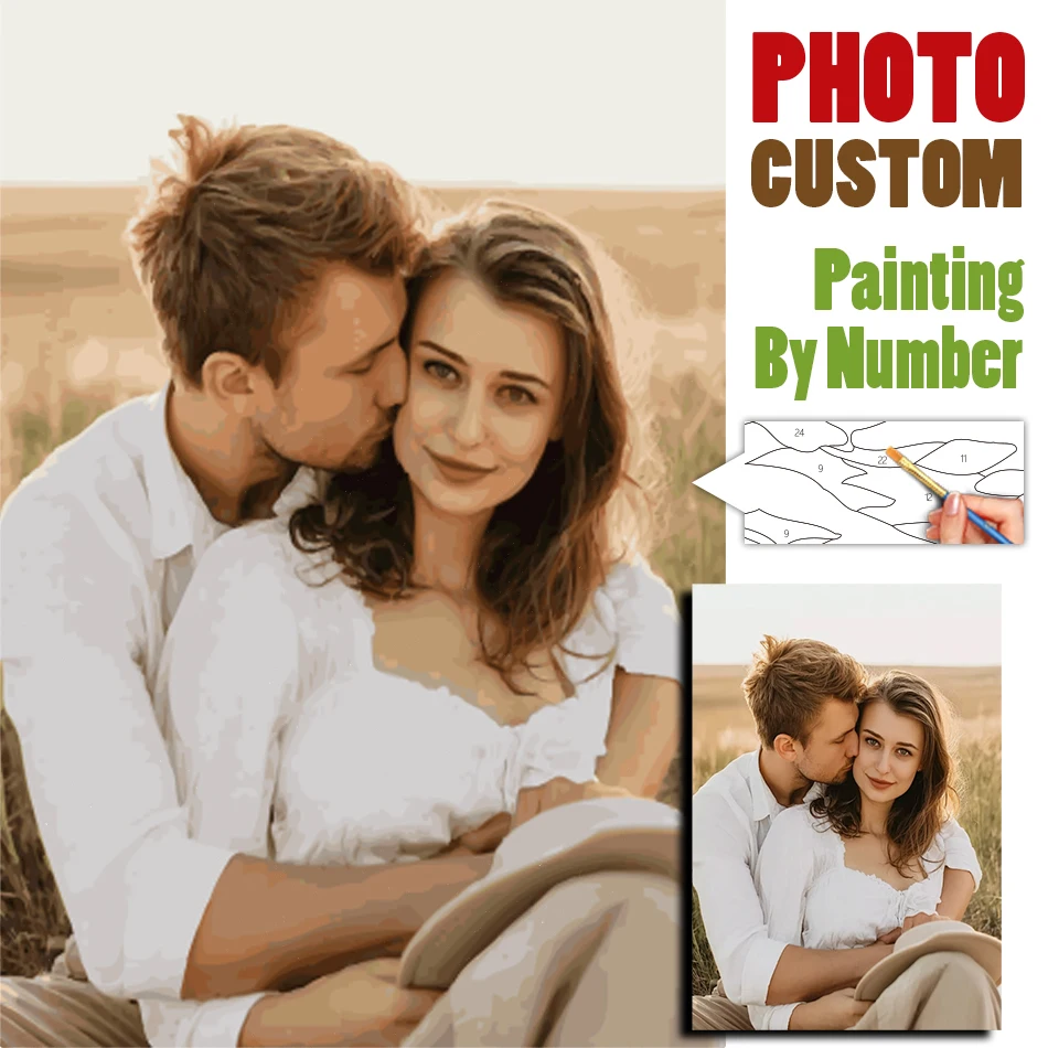 RUOPOTY 24/36/48 Colors Diy Personalized Paint By Number Portrait Landscape Pets Picture Customize Coloring On Canvas HandPainte