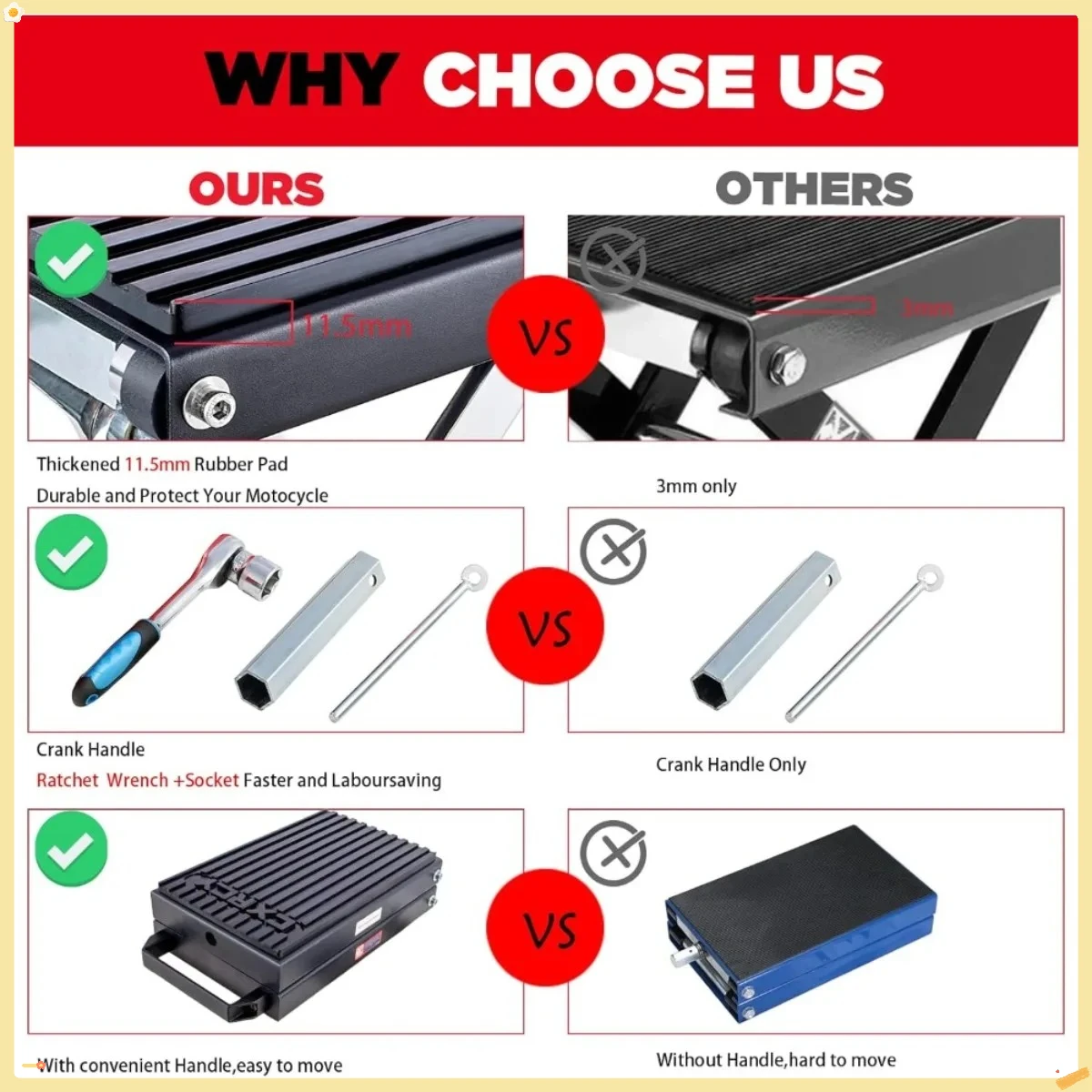 Upgraded Motorcycle Lift Jack 1400LBS, Carbon Steel Scissor Hoist with Crank Handle