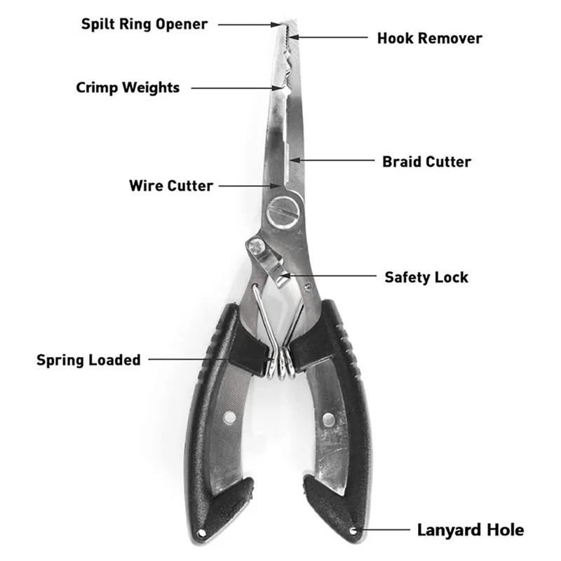 

A18E-2X Fishing Gear Fish Lip Gripper With Scale Measuring Tape Fishing Hook Remover Fishing Pliers With Lanyard Saltwater