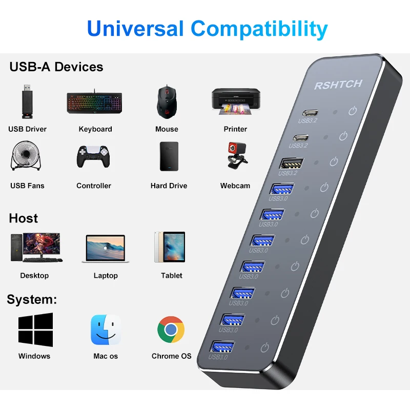 Imagem -06 - Rshtech-usb c Hub Splitter Interruptores Individuais Touch 10gbps Usb-a e Usb-c Portas de Dados Portas para Macbook Laptop