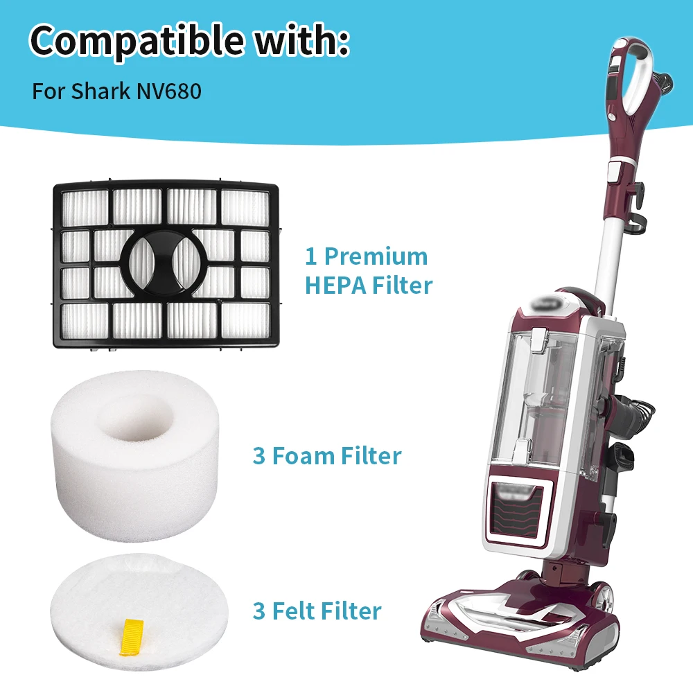 Foam & Felt Vacuum Cleaner Filter Kit for Shark NV680 NV681 NV683 Part # XFF680 & XHF680 Vacuum Cleaner Filter Accessories Part