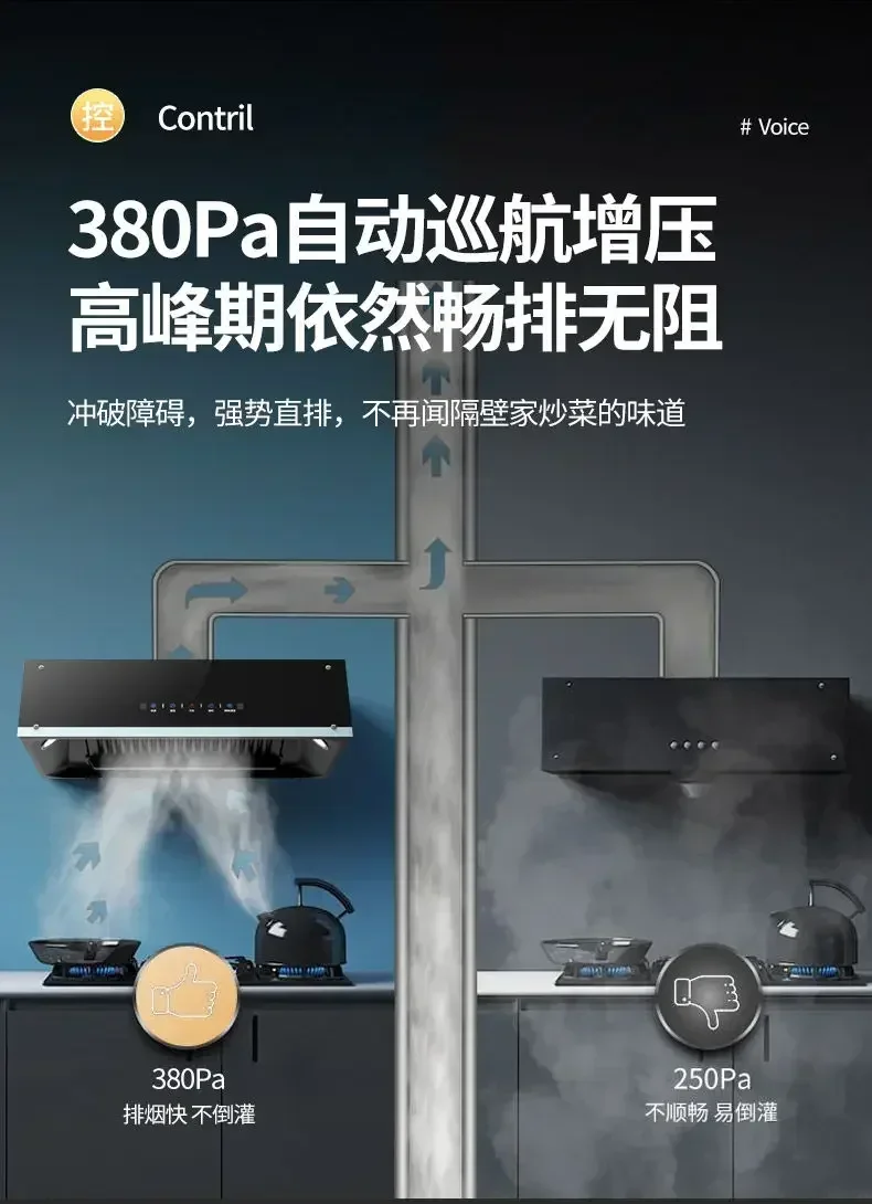 Top-mounted cooker hood, 20m³/min powerful suction, anti-grease filter, quiet operation, suitable for home and rental kitchens