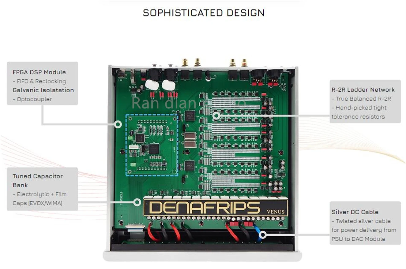 Denafraps VENUS12th-1 Digital Audio HiFi Decoder True Balance R2R+DSD+FPGA+TCXO Dual AES/EBU Input , USB I2S Coax RCA XLR