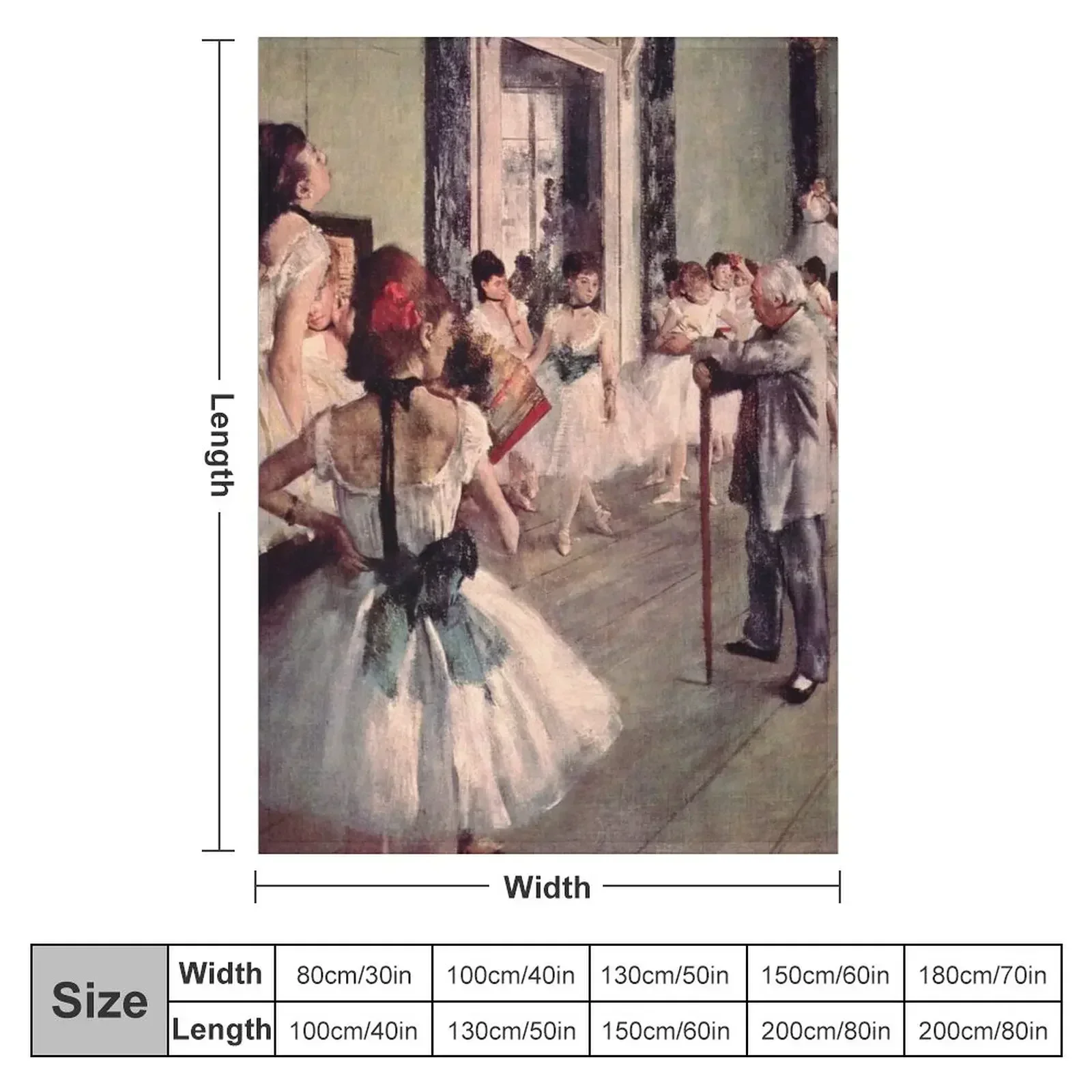The Dance Class' by Edgar Degas - The Met Degas Ballerinas Throw Blanket halloween Weighted Blankets For Bed for sofa Blankets