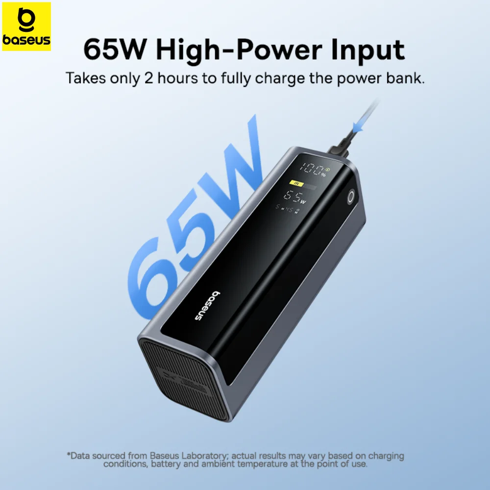 Baseus 145W Power Bank 20800mAh مع شاشة رقمية ذكية شحن سريع بطارية خارجية محمولة لهاتف Samsung Huawei iPhone