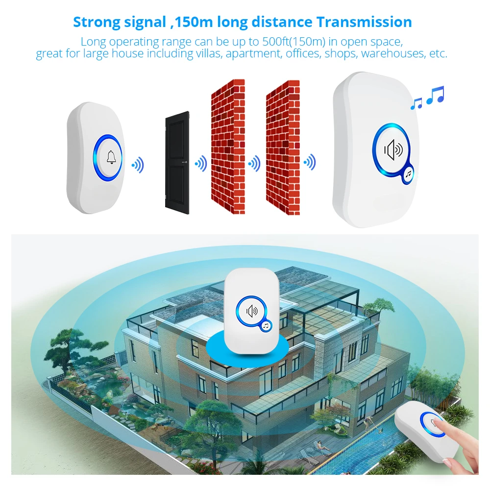 Hochwertige Türklingel wasserdicht drahtlos Glockenspiel Home Türklingel intelligente 32 Lieder Smart Türklingel Alarm mit Batterie heißer Verkauf