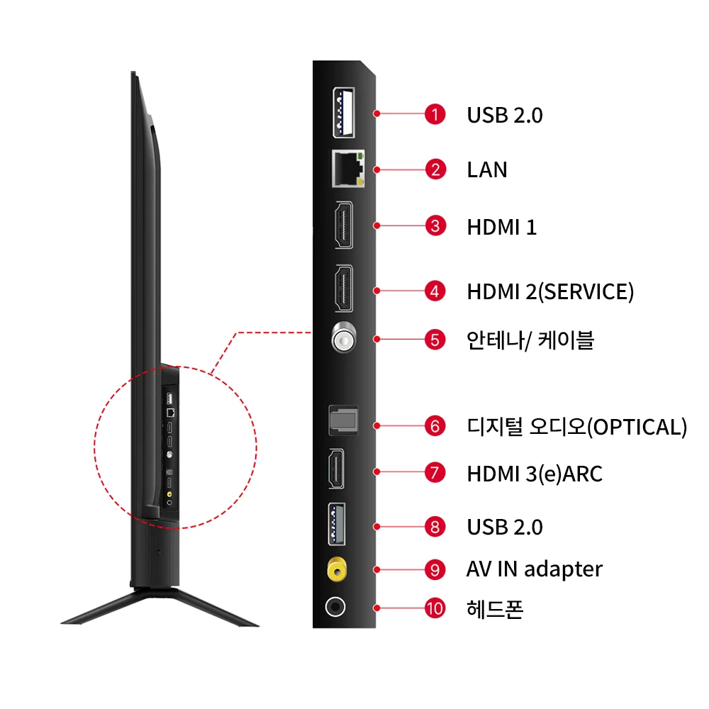 TCL 4K UHD 안드로이드11 TV 75V6B 189cm · 75인치 · 방문설치