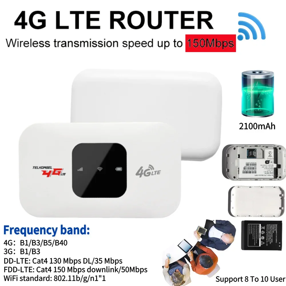 

4G LTE Router Wireless WiFi Router 2100mAh 150Mbps LTE FDD TDD Mini Mobile WiFi Hotspot with SIM Card Slot Plug&Play