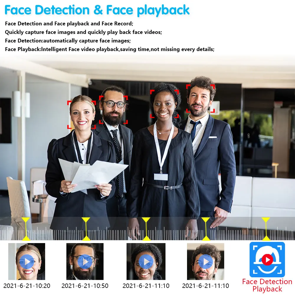 8MP Home Metal CCTV Analog Dome Security Camera BNC Ourdoor Waterpfoo XMEYE Face Detection AHD Video Surveillance Camera System