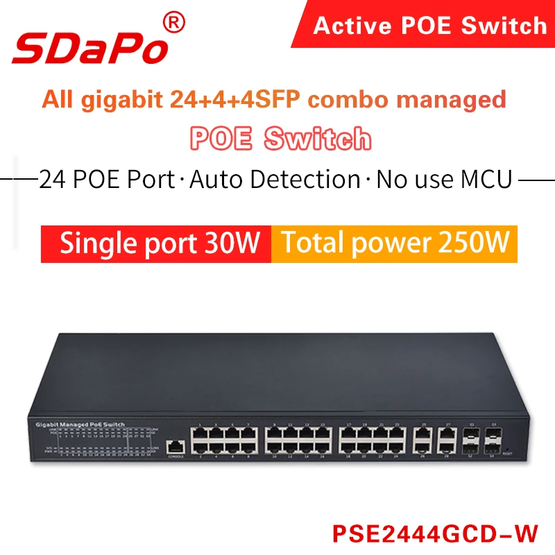 IEEE802.3at/af規格準拠 強力な管理機能搭載PoEスイッチ SDAPO PSE2444GCD-W
