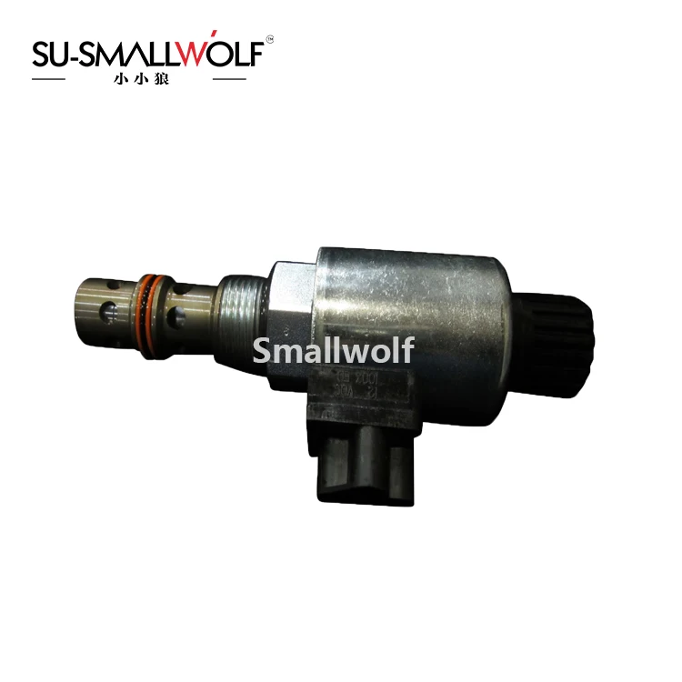 7027882 Proportiona… - image