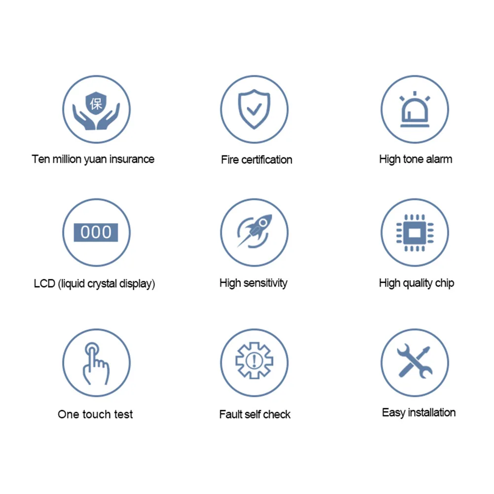 CO Alarm Sensor with LEDs Carbon Monoxide Alarm Detector Battery Powered Smoke Carbon Monoxide Detector Alarm for Home