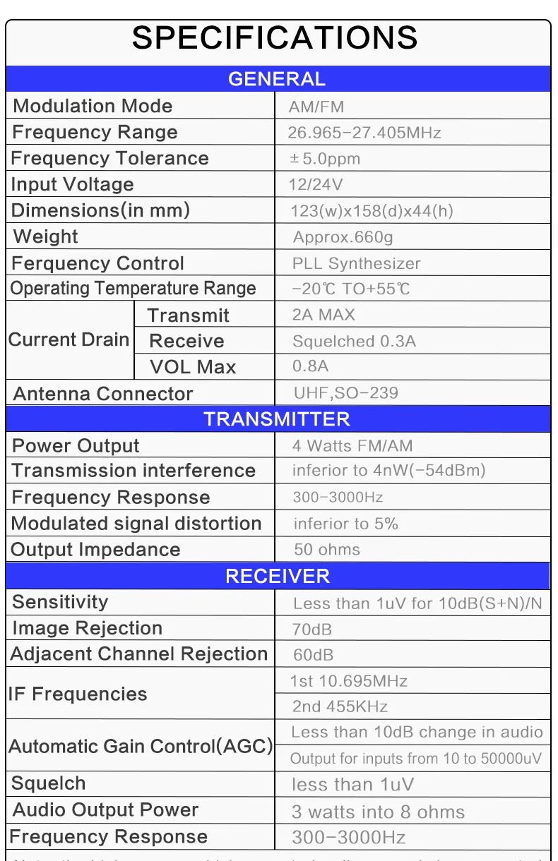 CB Radio Mobile Walkie Talkie Receiver Shortwave Transceiver AM FM SSB 27MHz Vehicle Mouted Base Station Car for Truck Car