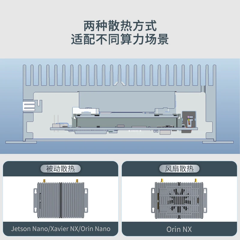 Jetson Aran نانو Board nx Kit Super edge Computing AI box #4
