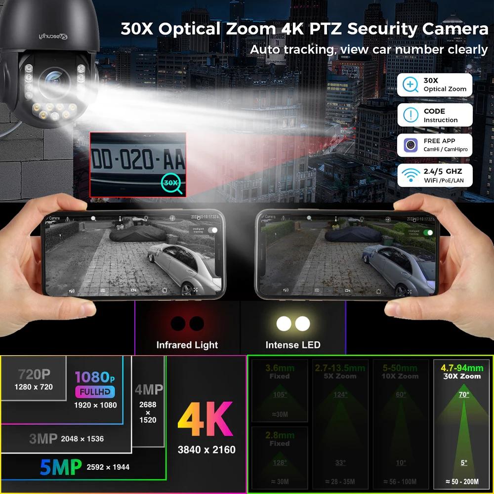 4K 8MP 30X ซูม WiFi กล้องเฝ้าระวังกลางแจ้งเพดานการติดตามอัตโนมัติโดมความเร็ว PTZ สี Night Vision PoE กล้อง IP