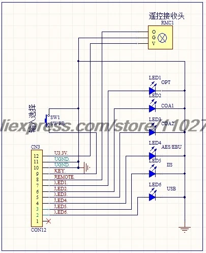 I2S/محوري/ألياف بصرية/AES/HDMI عبر لوحات الإدخال I2S