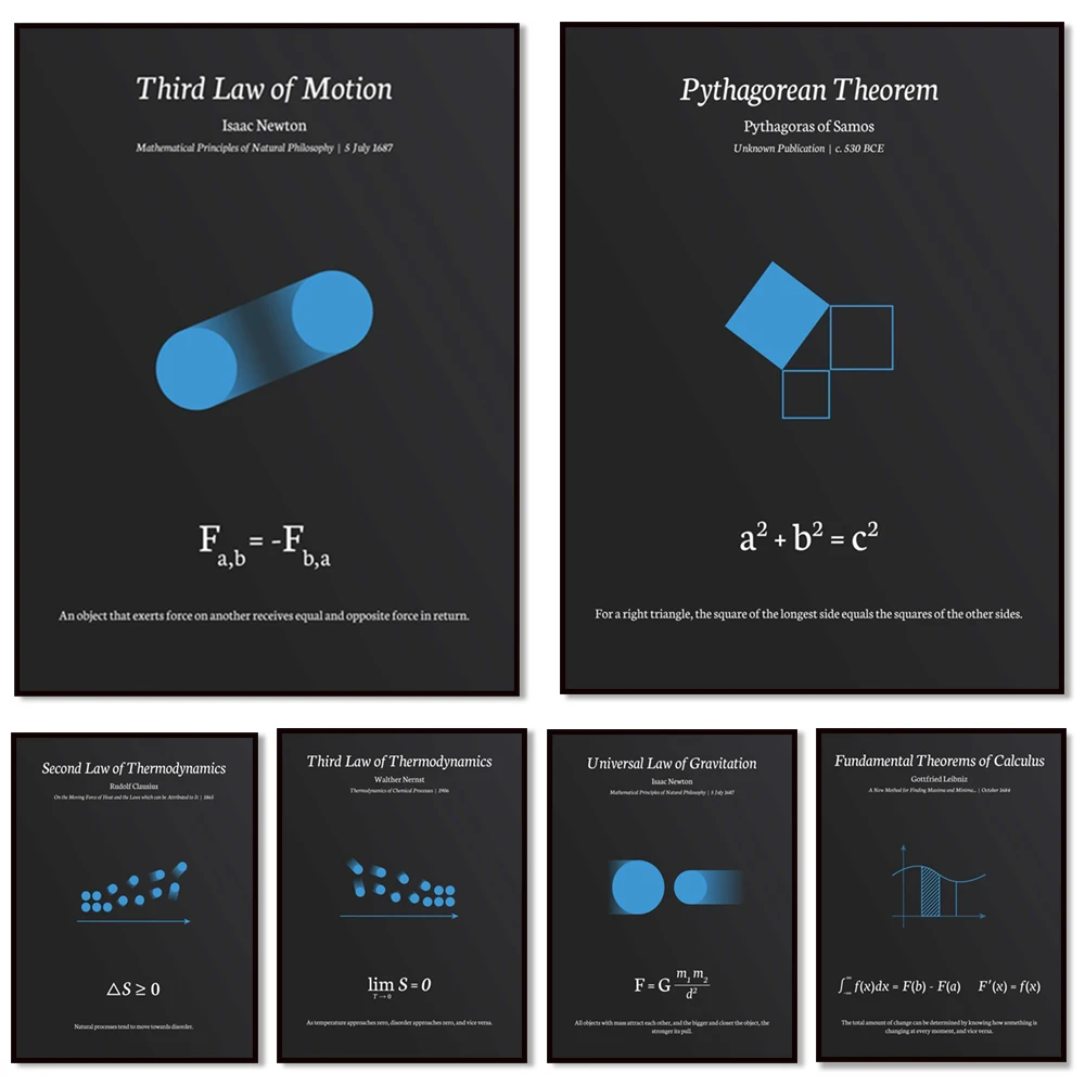 Physics and math science equations print, Newton's first law of motion, Pythagorean theorem, logarithmic identities math poster