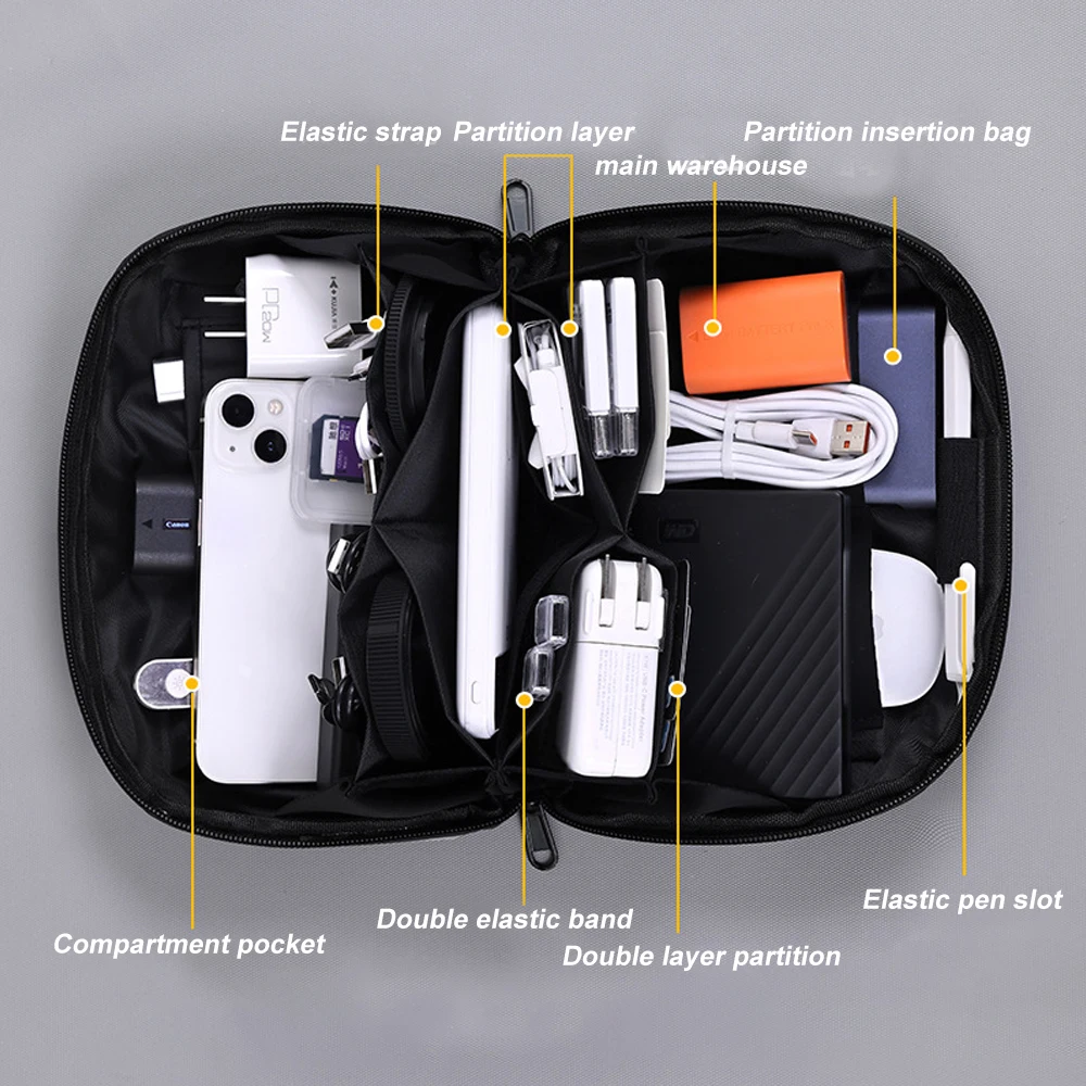 1PCS Electronics Organizer Bag - đánh giá và giá Tech Accessories Organizer Pouch