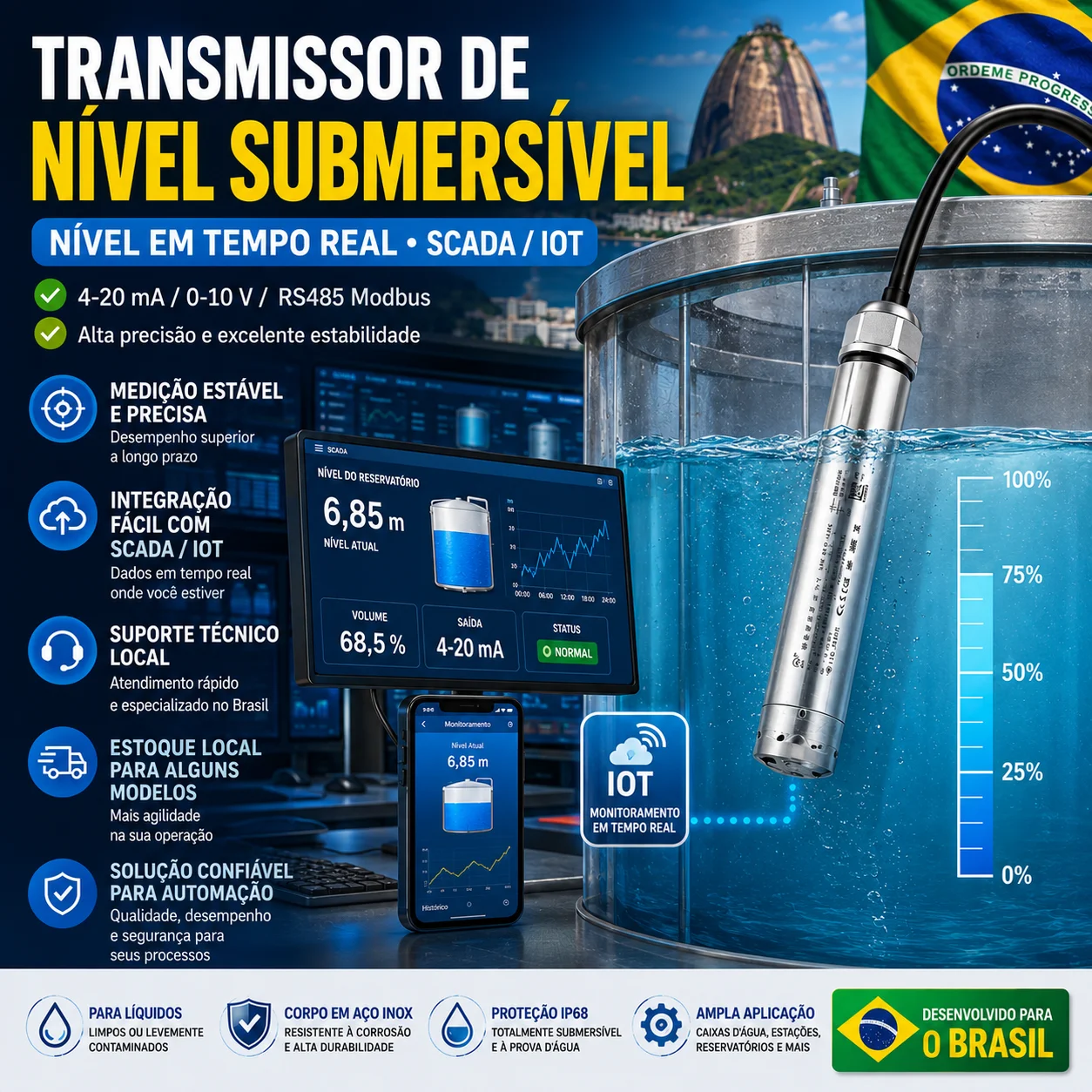 throw-in-water-level-sensor-submersible-hydrostatic-liquid-level-transmitter-4-20ma-rs485-modbus-immersible-level-meter-for-tank