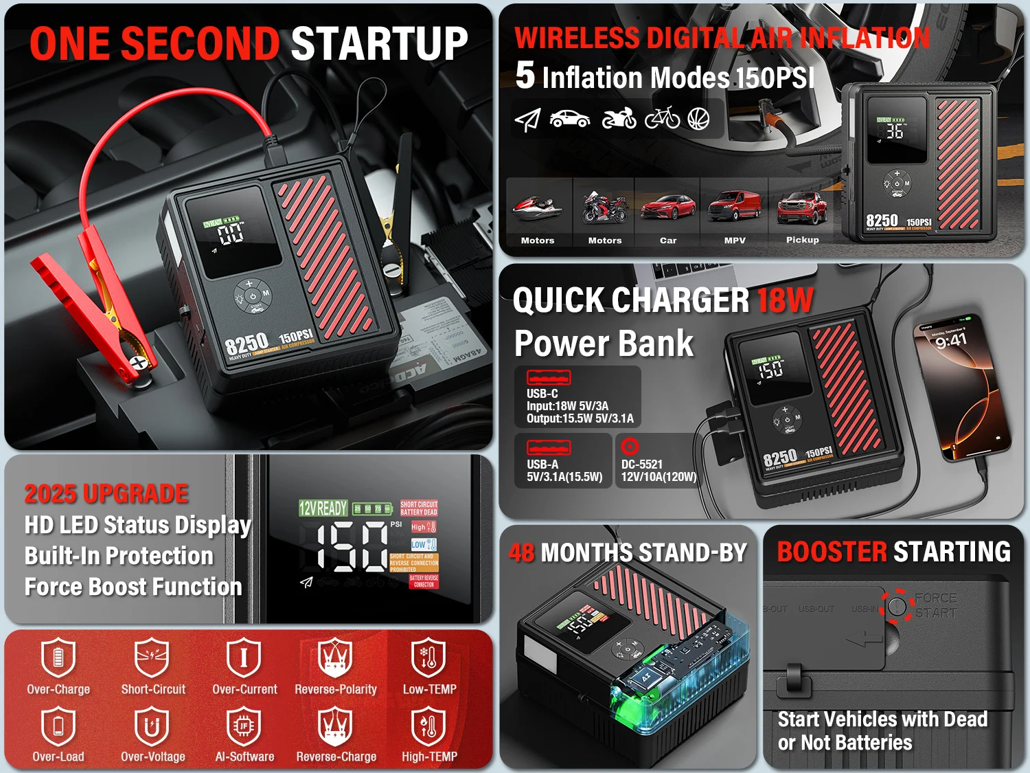 2700A peak 13200mAh Car Jumper Battery Pack Jump Starter with 150PSI Air Pump Compressor Tire Inflator 760CCA for SUV Truck Car