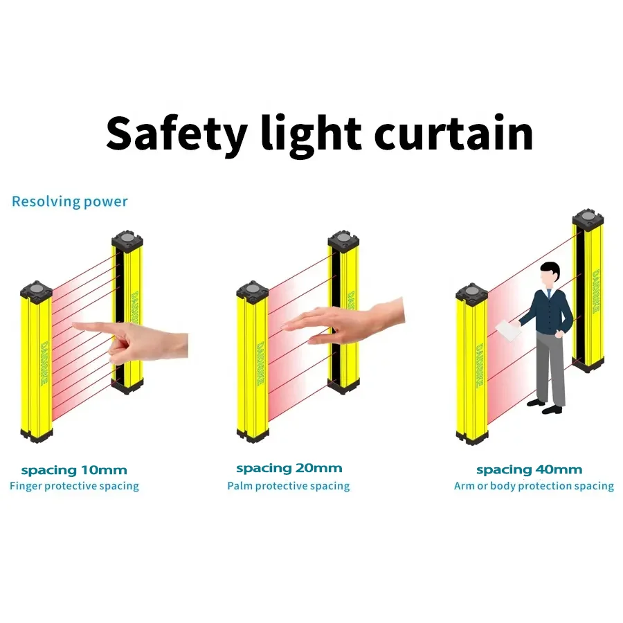 10Mm safety grating finger protection grade safety light curtain area sensor safety sensor height sensor K610