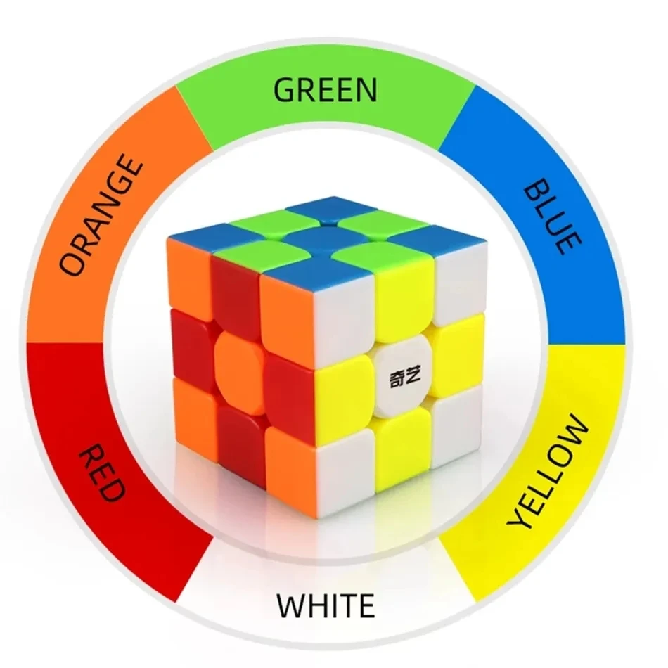 QiYi QiMeng Plus 3x3 90mm Stickerless Magic Cube Big 3x3x3 Speed Cube 9cm Antistress Cubes Learning Educational Puzzle Cubes Toy