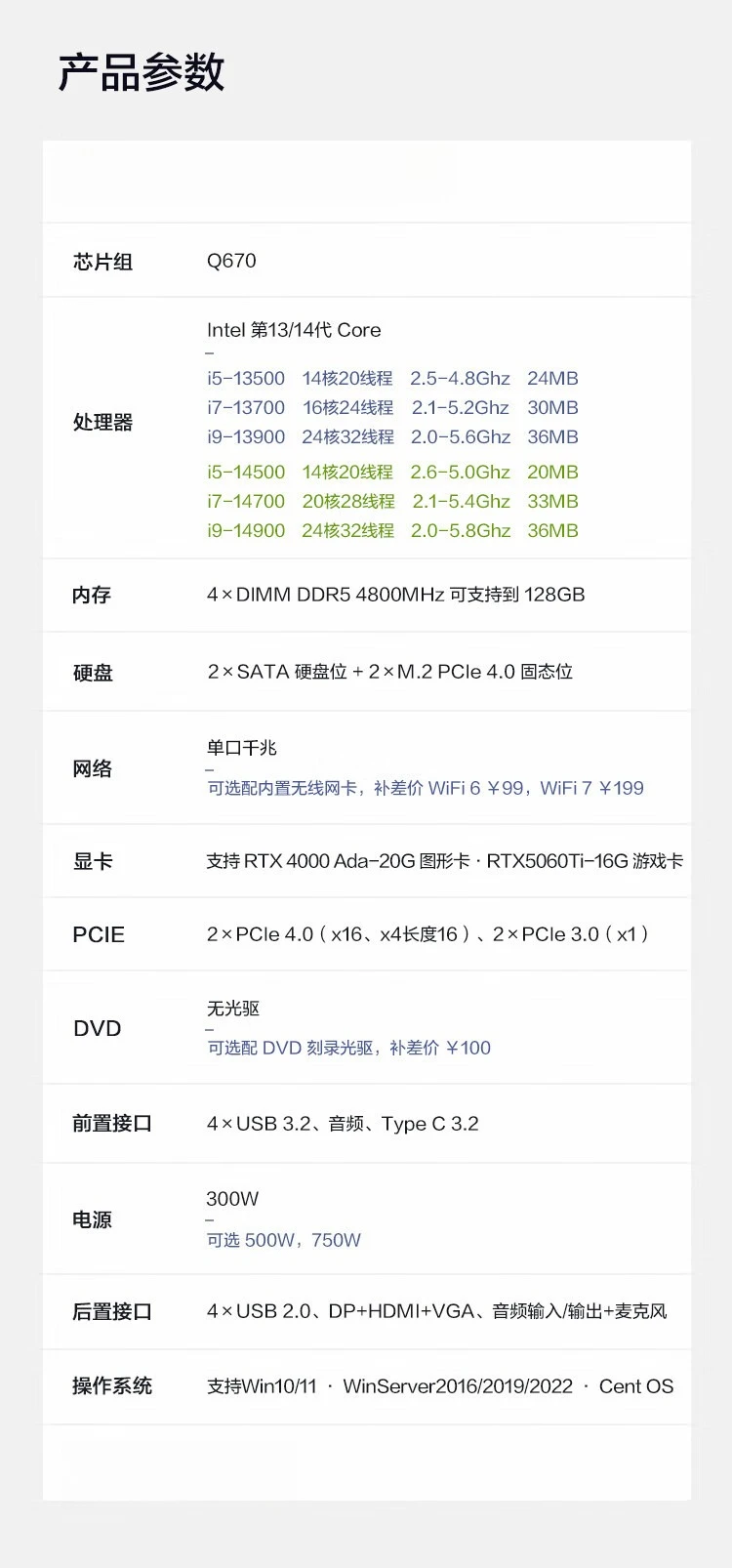 Workstation grafica Tower Host P368