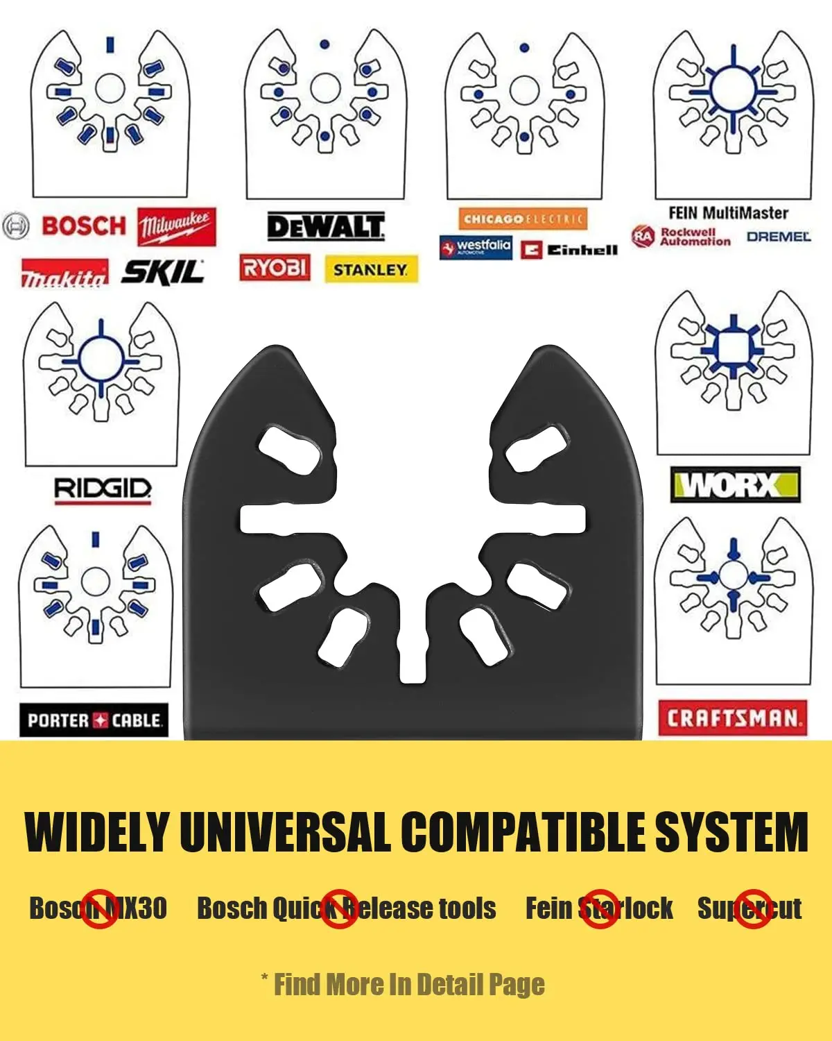 60 szt. Ostrzy do piły oscylacyjnej, ulepszone wersja 2023, wydajny japoński zestaw narzędzi wielofunkcyjnych z długimi zębami i szybkim mocowaniem do plastiku i drewna.
