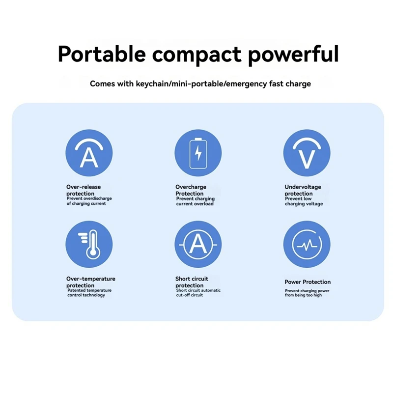 600Mah Mini Portable Power Bank Keychain, Ultra-Thin Type-C Emergency Charger, Compact Outdoor Power Solution