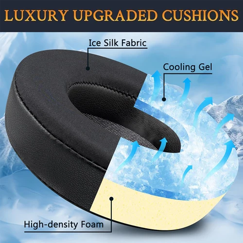 Imagen 2 del producto Almohadillas para auriculares DENON DN-HP1000 DN-HP700, almohadillas de repuesto para auriculares, cubiertas de tela de malla con memoria, esponja suave de proteína