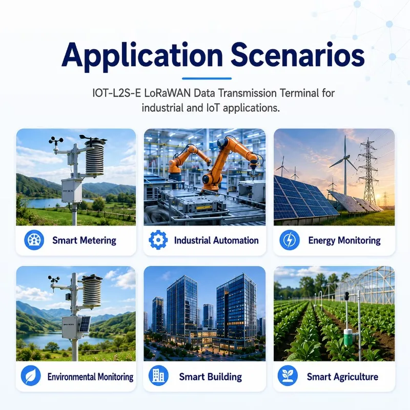LoRaWAN Module Long Range IoT Wireless & RF Module System for LoRa and RS485 Transceiver Applications