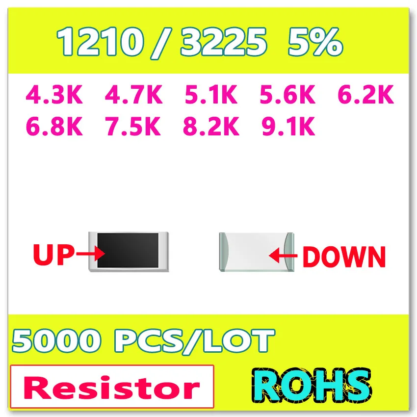 

JASNPROSMA 1210 J 5% 5000 шт. 4,3 К 4,7 К 5,1 К 5,6 К 6,2 К 6,8 К 7,5 К 8,2 К 9,1 К Высококачественный резистор smd 3225 Ом