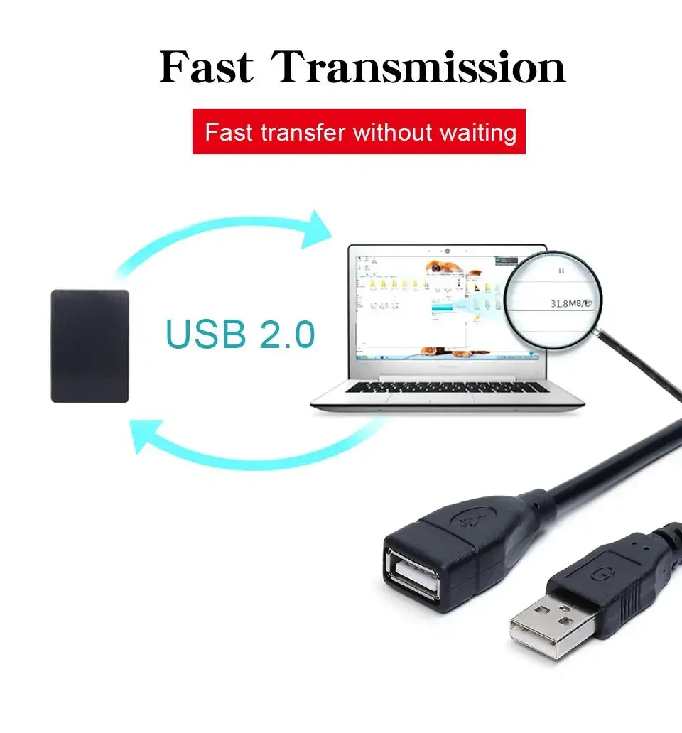 USB Extension Cale USB A Male to USB A Female Data Sync Extension Cable Cord USB Cable for PC Laptop Keyboard Phone PC Laptop