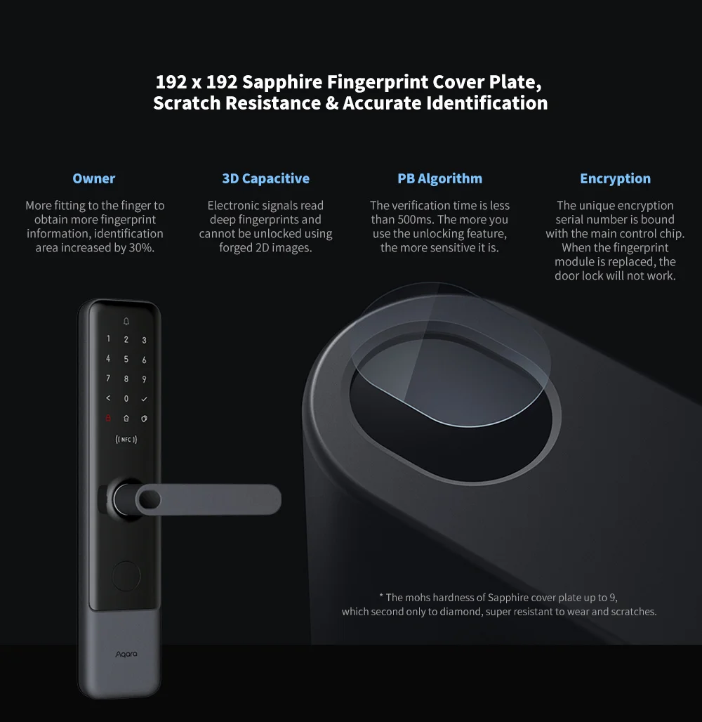 Aqara Smart Door Lock N200 N100 Fingerprint Lock Fit For Bluetooth Password NFC Unlock Work With Mihome HomeKit APP DHL Shipping