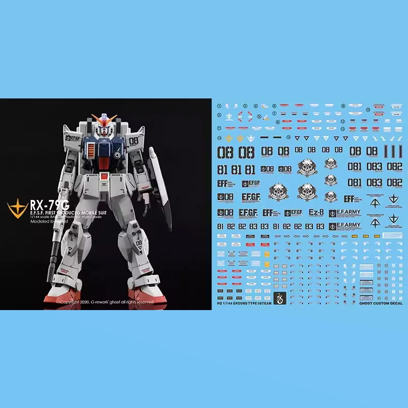 توصية مفصلة لملصقات مخصصة لنموذج RX-79[G] Ez-8 GHOST بحجم 1/144 – تجربة حقيقية مع ri79p
