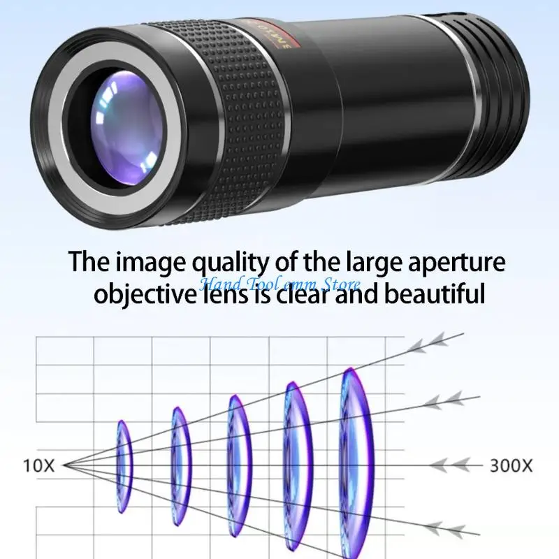 H37F Multipurpose 20X Telephoto Lens For Bird Watching And Travel High Definition