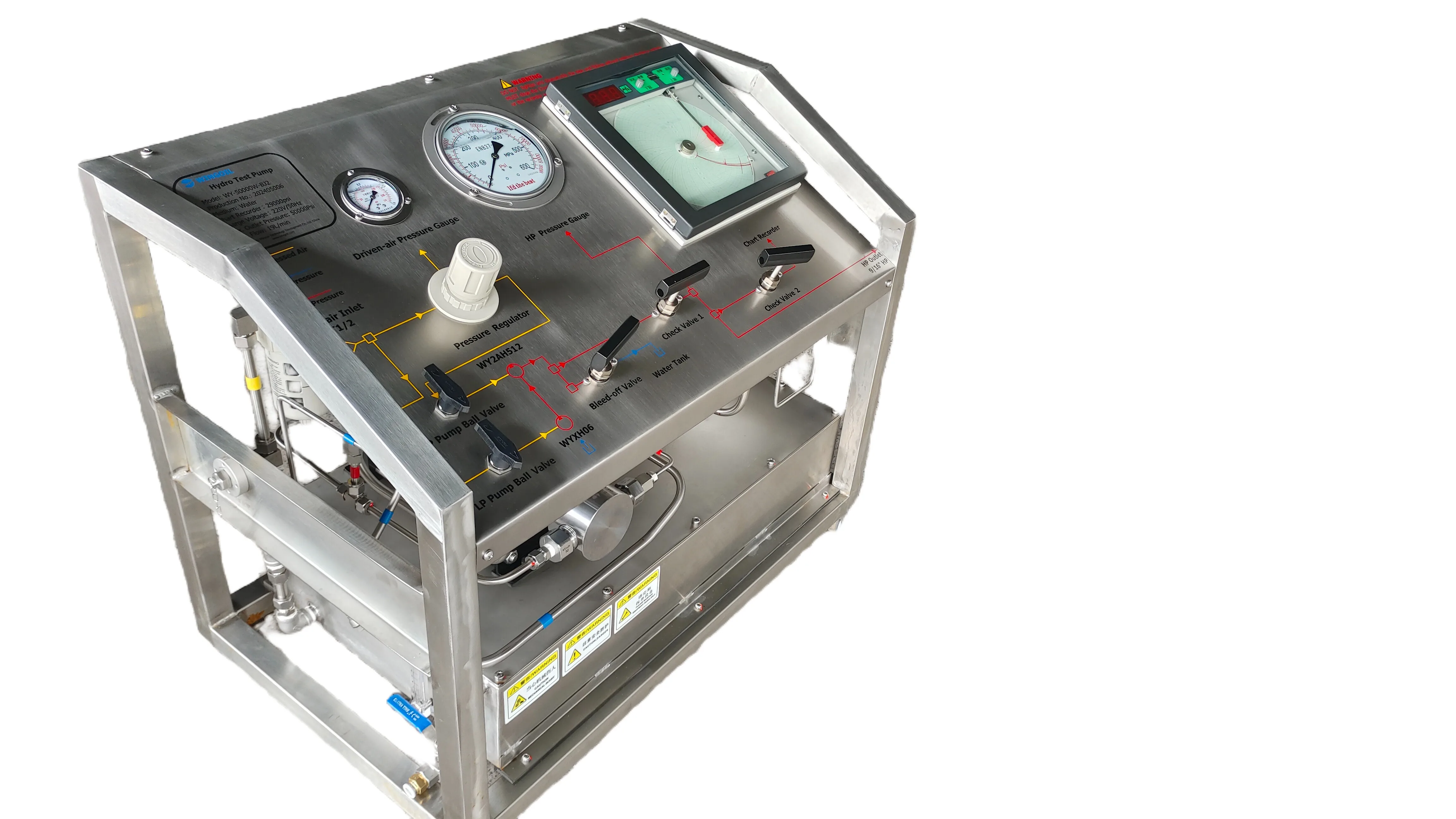 HDPE Pipe High Pressure Hydrostatic Pressure Test Machine
