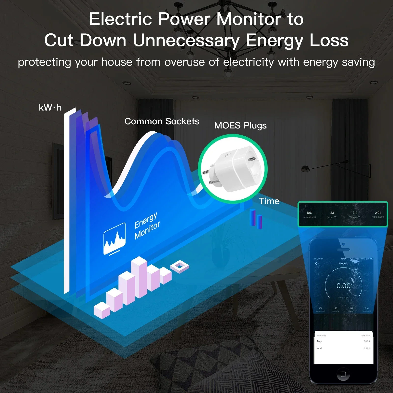 Moes ZigBee Tuya enchufe de alimentación 16A aplicación inteligente enchufe inalámbrico salida Monitor de energía funcional temporizador Alexa