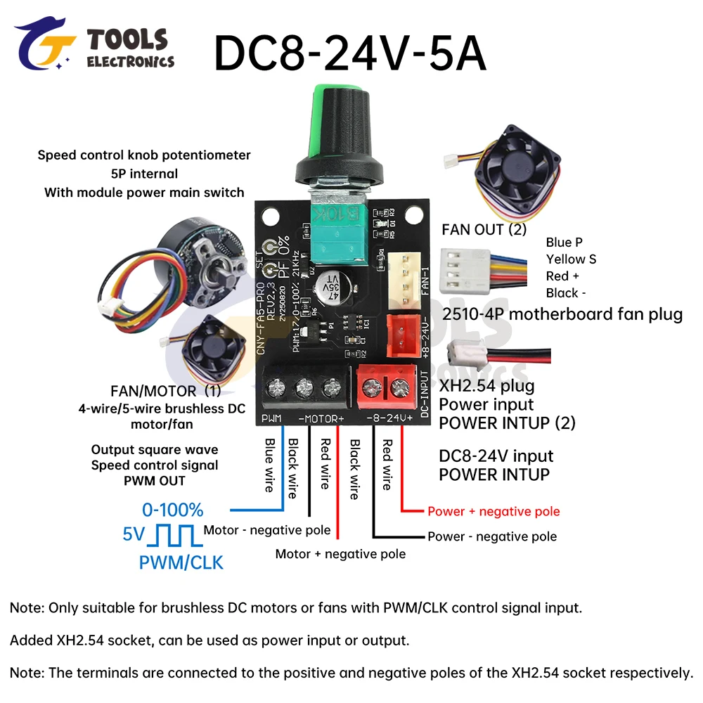 Velocidade violenta do ventilador DC 8-24V 5A de 4 fios ​ ​ Controlador DC Brushless Motor PWM Regulador de Velocidade Governador