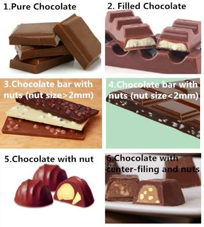 Chocos Making Machine Chocolate  Molding Machine for Chocolate Processing - view 5