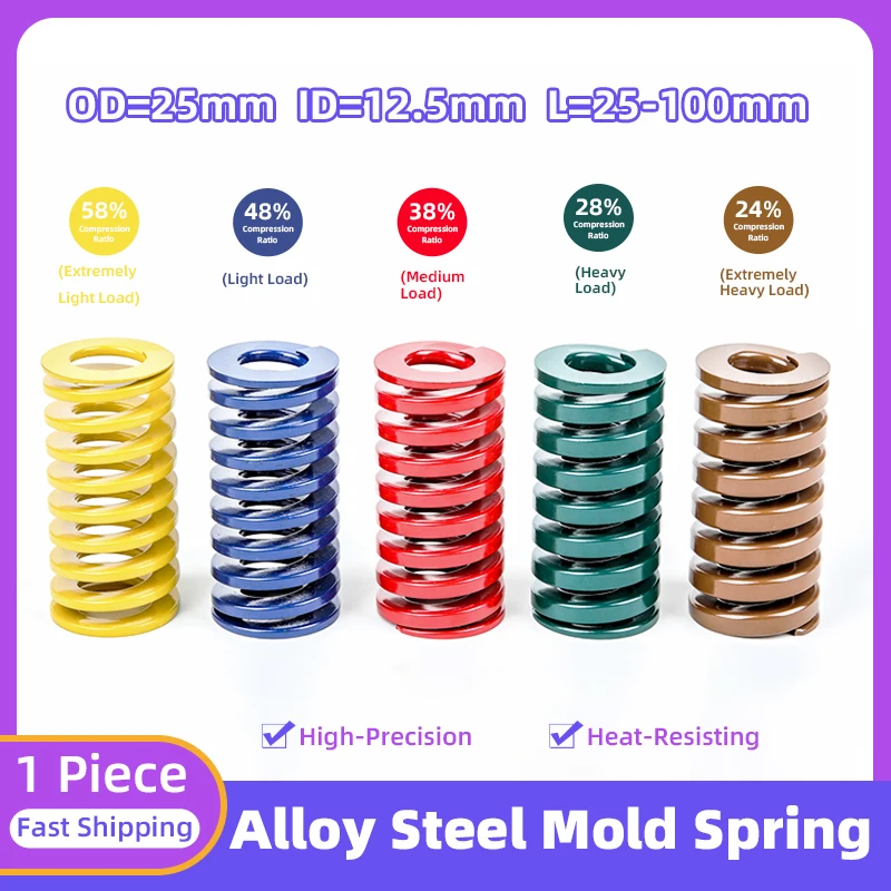

Creamily 1PCS Mold Spring Compression Spring Loading Springs For Car Rear Trunk Tailgate Strut Support Lift Bar OD25mm ID12.5mm