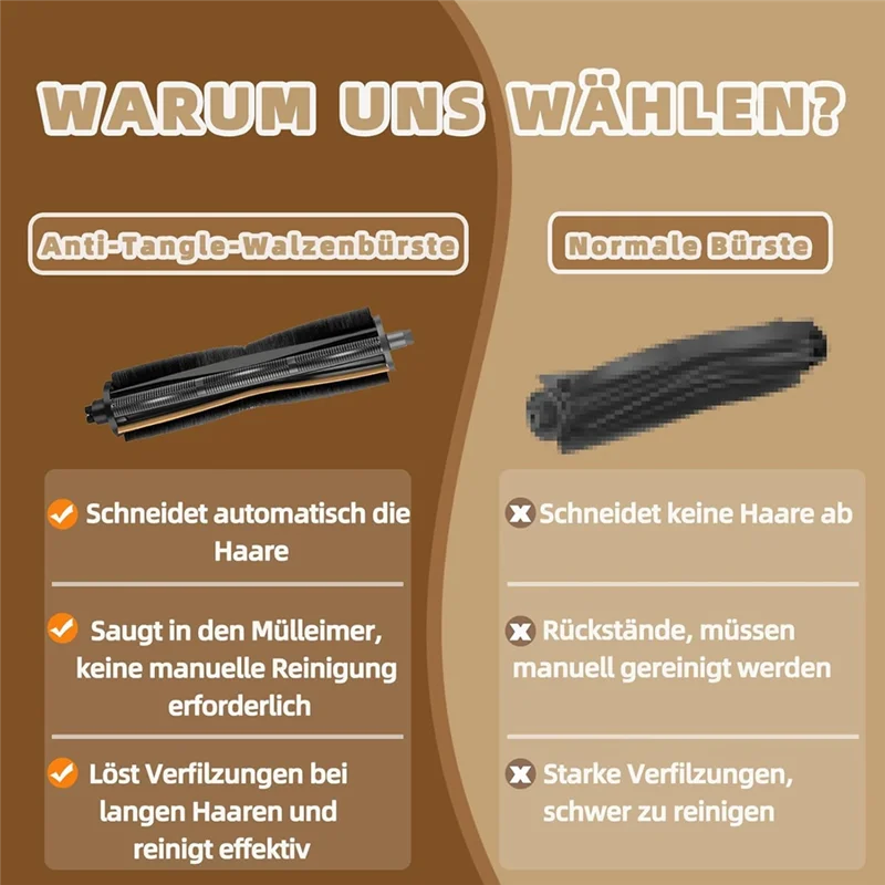 

AC39-Vacuum Cleaner Accessories For Dreame X40 Ultra/X40 Pro/X40 Ultra Complete/MOVA P50/S30 Pro Ultra/RLS83HE Models