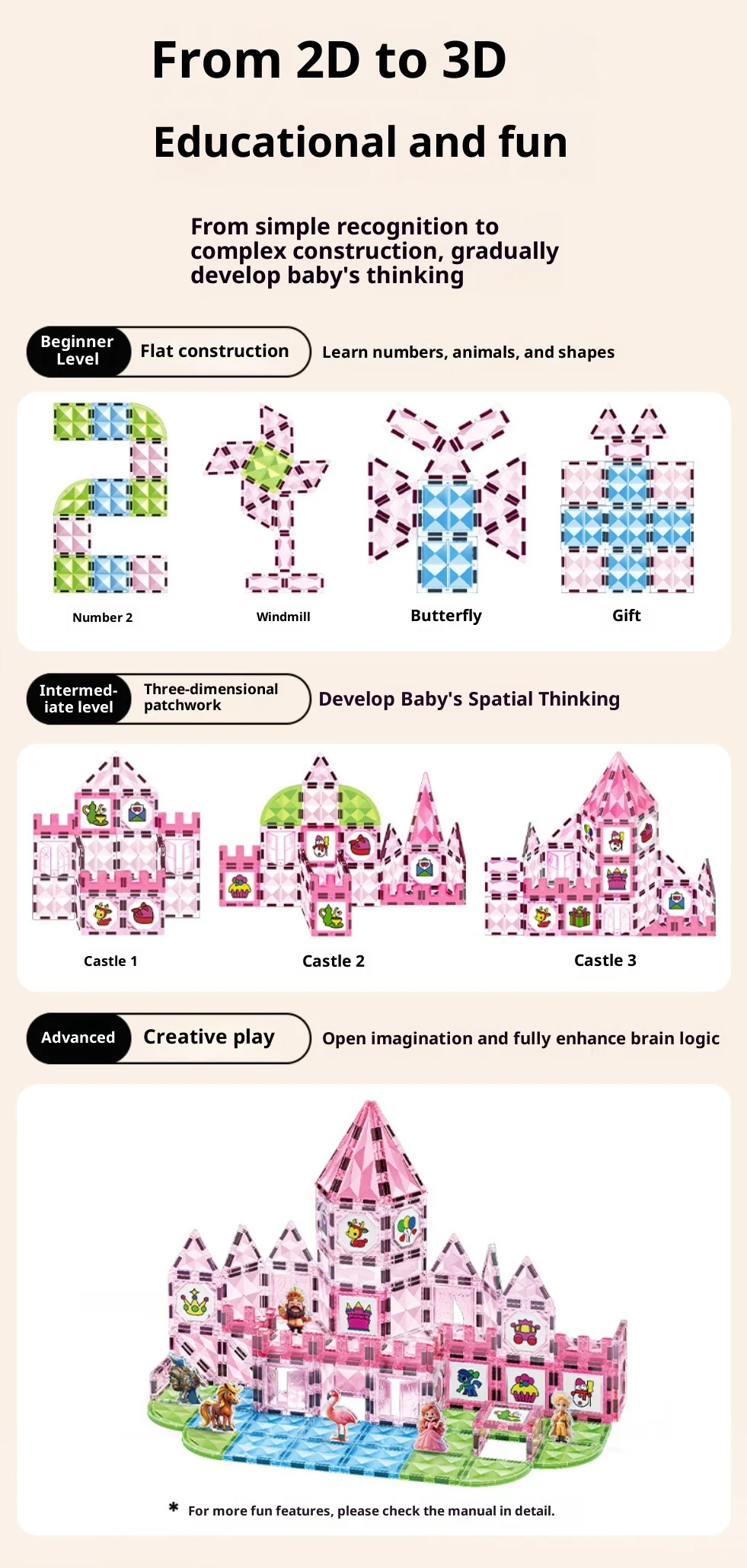 مجموعة بناء جذعية جديدة منقوشة لبنات البناء المغناطيسية للأطفال من سن 3 إلى 8 سنوات، ألعاب مونتيسوري البلاستيكية الآمنة للتعلم المبكر #5