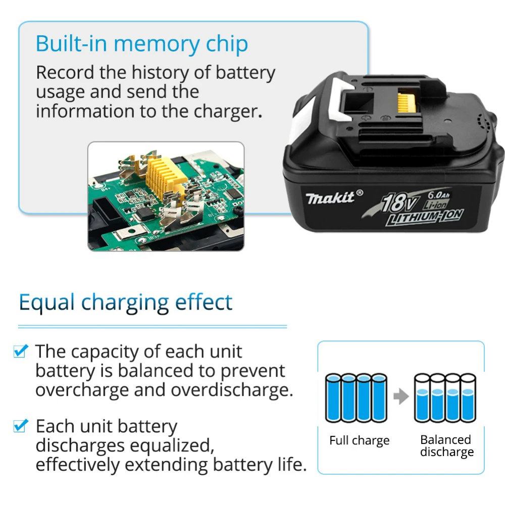 100% originale Makita 18V 8000MAh utensili elettrici ricaricabili batteria Makita sostituzione agli ioni di litio LXT BL1860B BL1860 BL1850