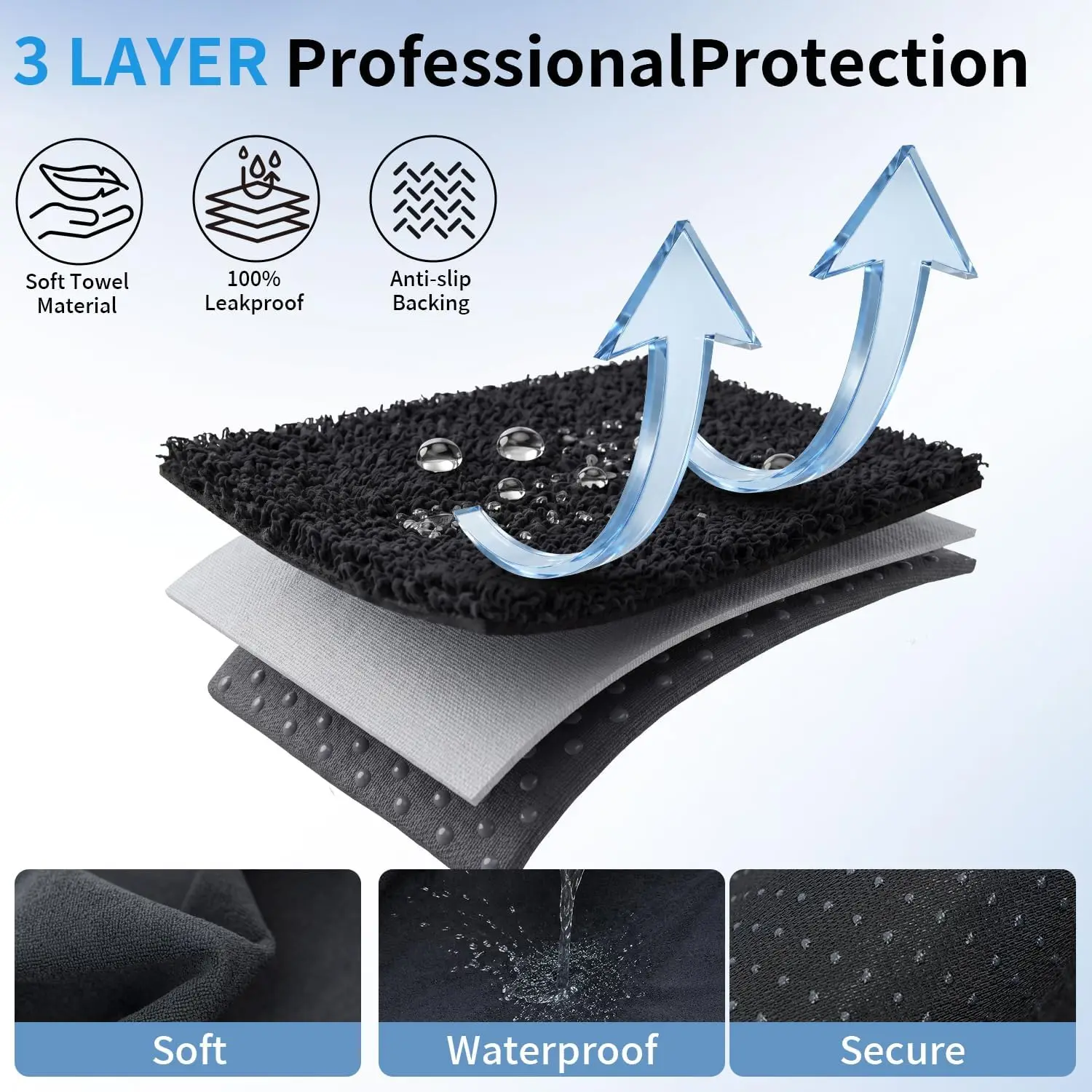 Umbrauto Car Seat Cover Towels Front Seats, Waterproof Sweat Car Seat Towel Protector After Gym Post Workout Athletic, SUV Truck Seat Towel Cover for Running Swimming Beach and Hiking,Black view 4